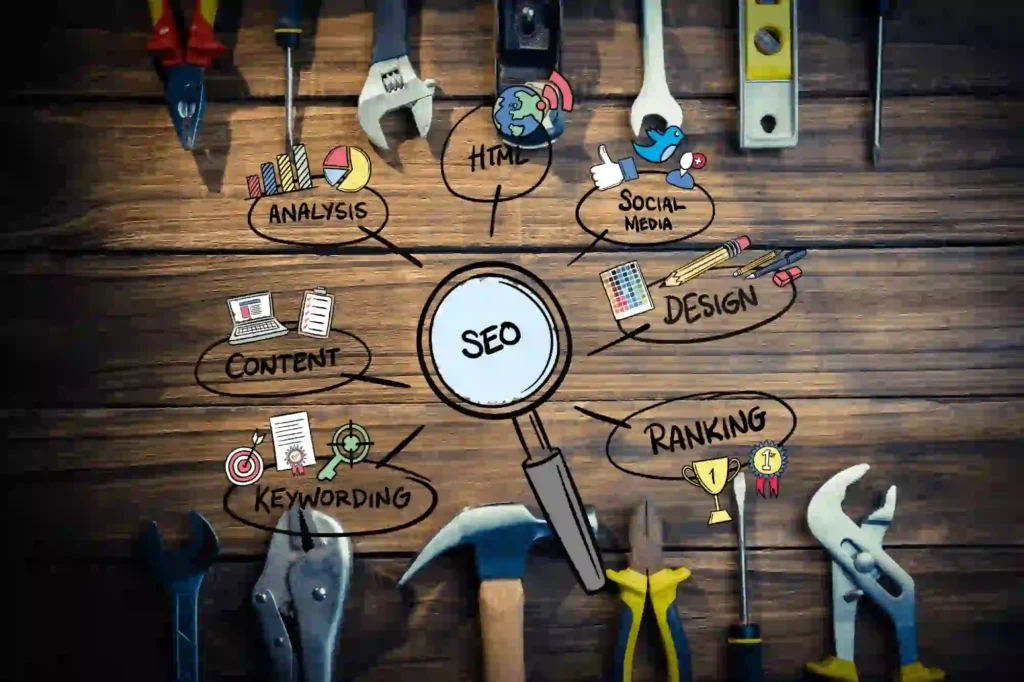 SEO elements, keywords, analysis, design, and social media